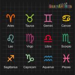 Zodiac Signs Clip Art Set – Daily Art Hub // Graphics, Alphabets & SVG